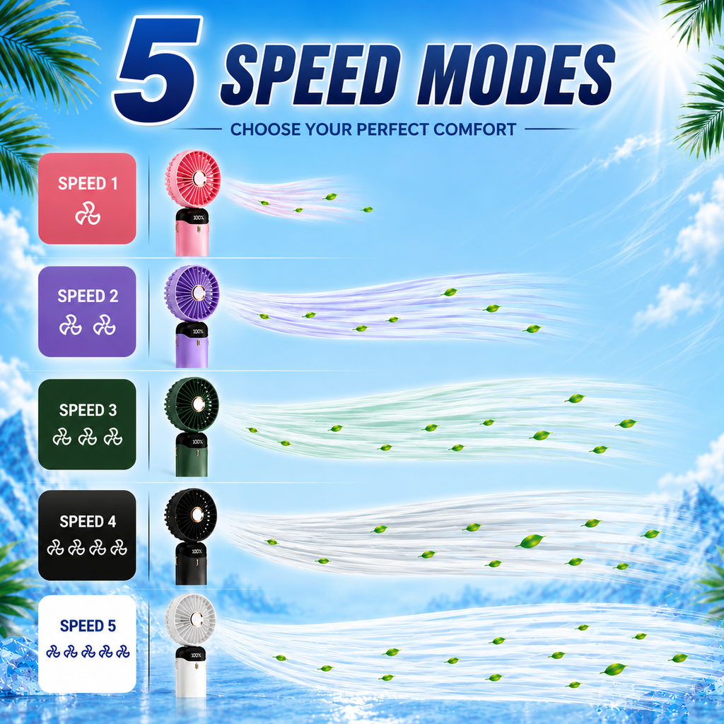 5-in-1 Rechargeable Mini Fan with Digital Display.